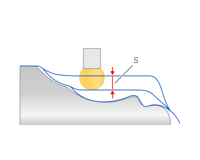 images/download/attachments/157865256/Step.png