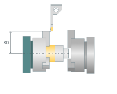 images/download/attachments/157865304/Safe_Diameter.png