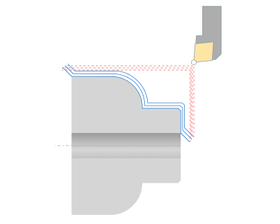 images/download/attachments/157865316/Cycle_Offset_Roughing.png