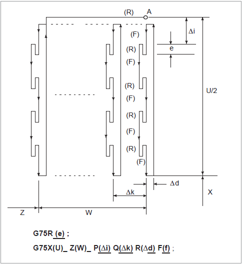 images/download/attachments/157865539/G75.png