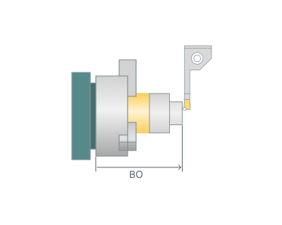 images/download/attachments/157866480/Bar_overhang.png