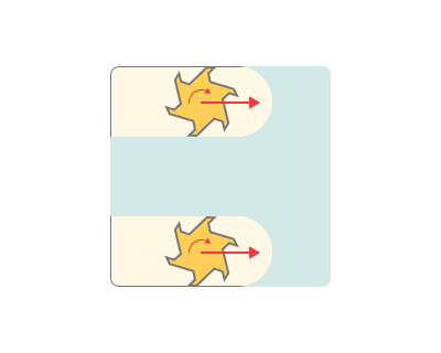 images/download/attachments/157866570/Both.png