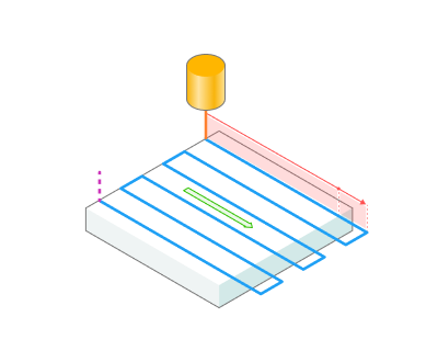 images/download/attachments/157866570/End.png