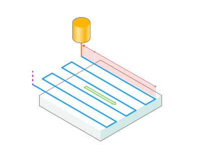 images/download/attachments/157866570/Start.png