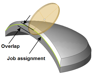 images/download/attachments/157866757/Overlap6D_Podp.png