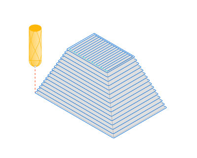 images/download/attachments/157868164/3D_Surfacing_Plane%2BWaterline.png