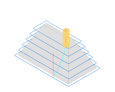 images/download/attachments/157868164/3D_Surfacing_Waterline.png