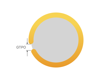 images/download/attachments/157868164/Gap_to_prevent_overlapping.png