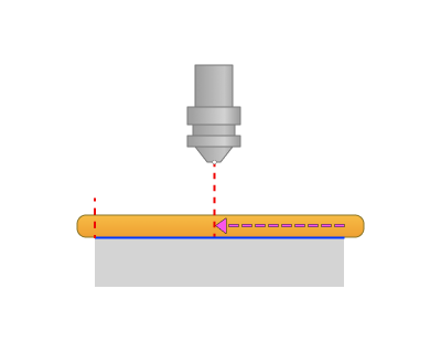 images/download/attachments/157868164/Pullback.png