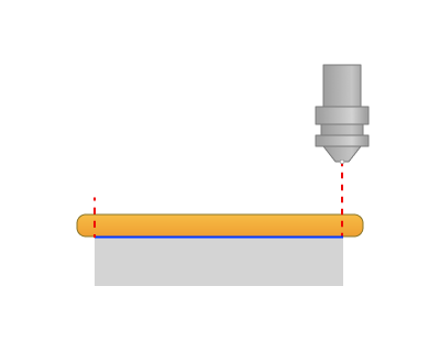 images/download/attachments/157868164/Pullback_off.png