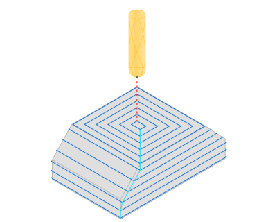 images/download/attachments/157868164/Scallop.png