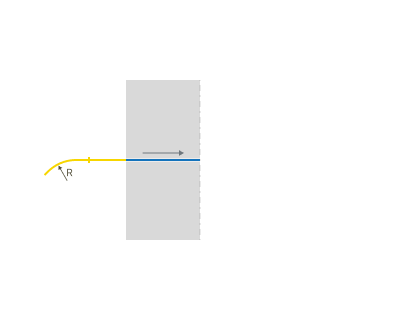 images/download/attachments/157869153/Countiring_Engage_Radius.png