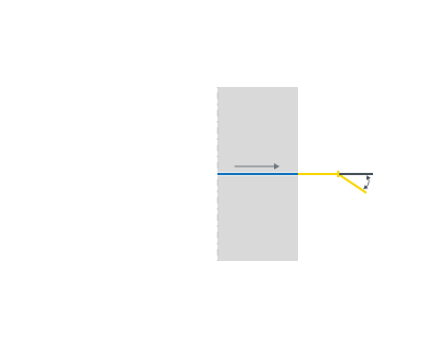 images/download/attachments/157869153/Countiring_Retract_Angle.png