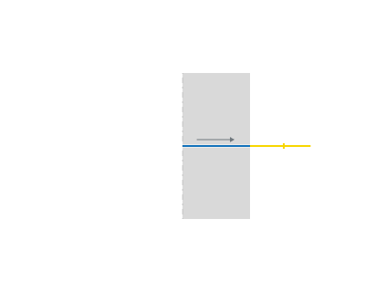 images/download/attachments/157869153/Countiring_Retract_By_Line.png