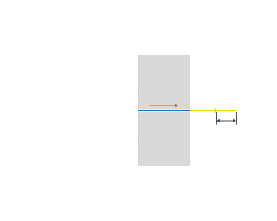 images/download/attachments/157869153/Countiring_Retract_Length.png