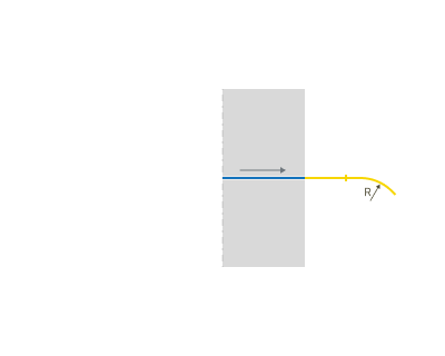 images/download/attachments/157869153/Countiring_Retract_Radius.png