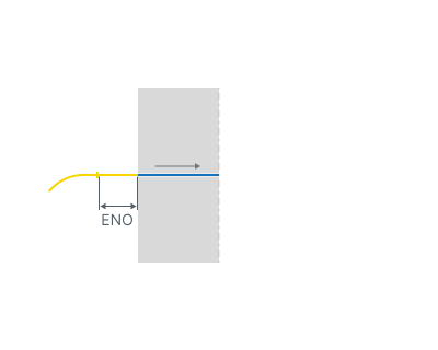 images/download/attachments/157869153/Entry_overlap.png