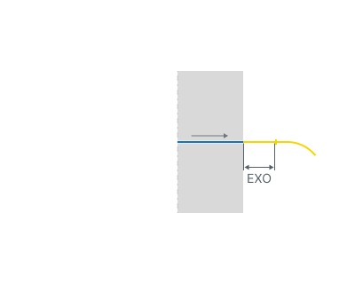 images/download/attachments/157869153/Exit_overlap.png