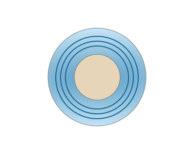images/download/attachments/157869189/Radial_Non-planar.png