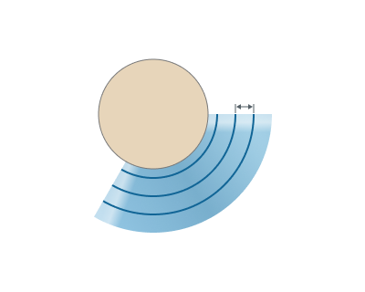 images/download/attachments/157869189/printing_Layer_height.png