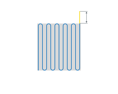 images/download/attachments/162956963/Curve_cladding_Entry_overlap.png