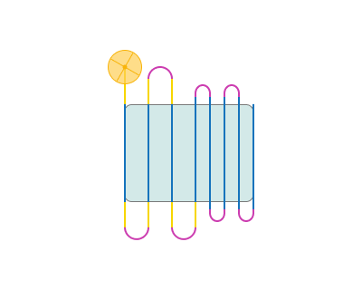 images/download/attachments/162956963/Use_leads_for_Long_links.png