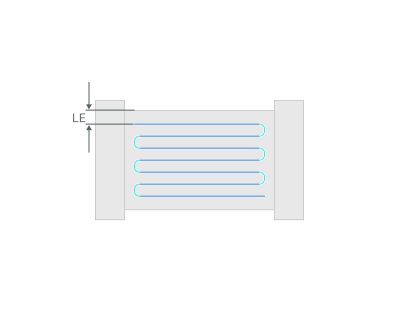 images/download/attachments/162957622/LE_margin.png