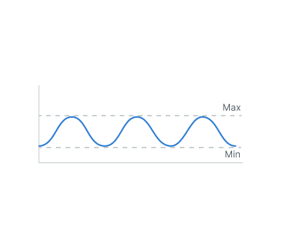 images/download/attachments/162957622/Tool_contact_Wave.png