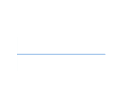 images/download/attachments/162957622/Tool_contact_poin__One_point.png