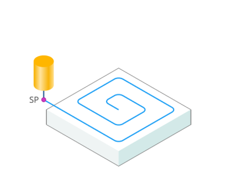 images/download/attachments/162957622/image2024-7-17_19-53-15.png