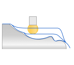 images/download/thumbnails/157862955/LatheAdaptiveOp.png
