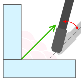 images/download/thumbnails/157866570/1549888645658LeanOffset.png