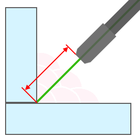 images/download/thumbnails/157866570/AxialOffset.png