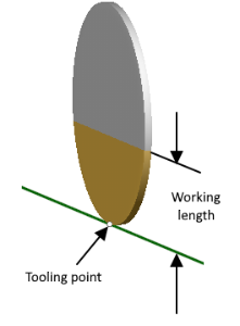 images/download/thumbnails/157866731/WL_ToolPoint.png