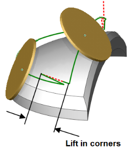 images/download/thumbnails/157866757/Lift_6D.png