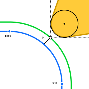 images/download/thumbnails/157867906/CRCMode_CustomValue.png