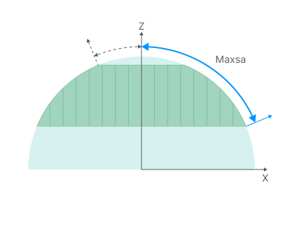 images/download/attachments/131892198/Max_slope_angle.png