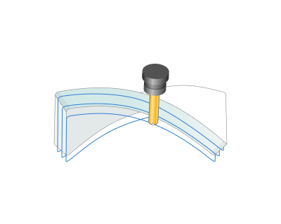 images/download/attachments/142644953/SW_Axial_passes_%28on%29.png