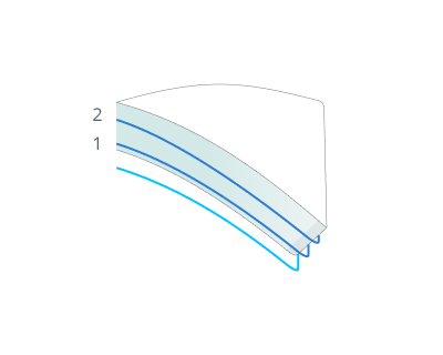 images/download/attachments/142644953/SW_Pass_Count.png
