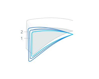 images/download/attachments/142644953/SW_r_Pass_Count.png