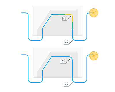 images/download/attachments/142670649/Corner_control_%28Detection_method%29_%28Minimum_line%29-1.png