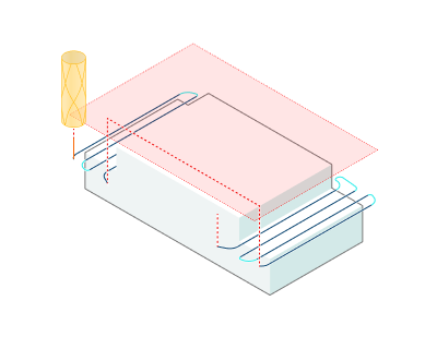 images/download/attachments/148783609/Go_up_if_farther_%28on%29.png