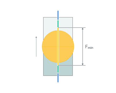 images/download/attachments/148783781/Adaptive_feedrate_%28Full_Cut_Feed%29.png